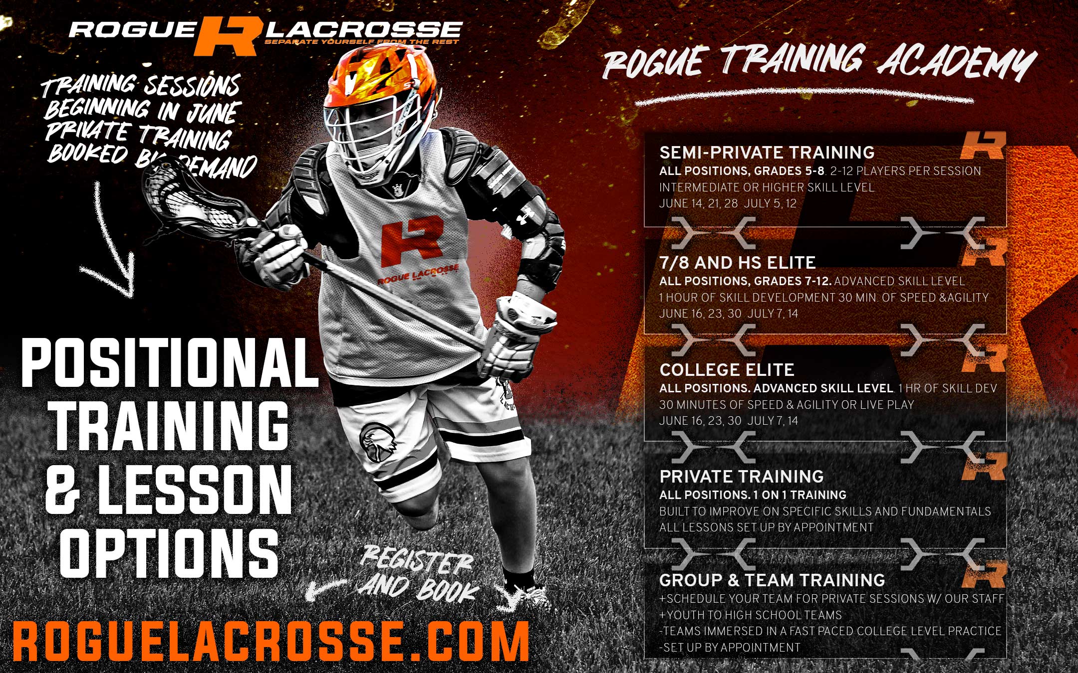 Rogue-2021-Training-Lessons
